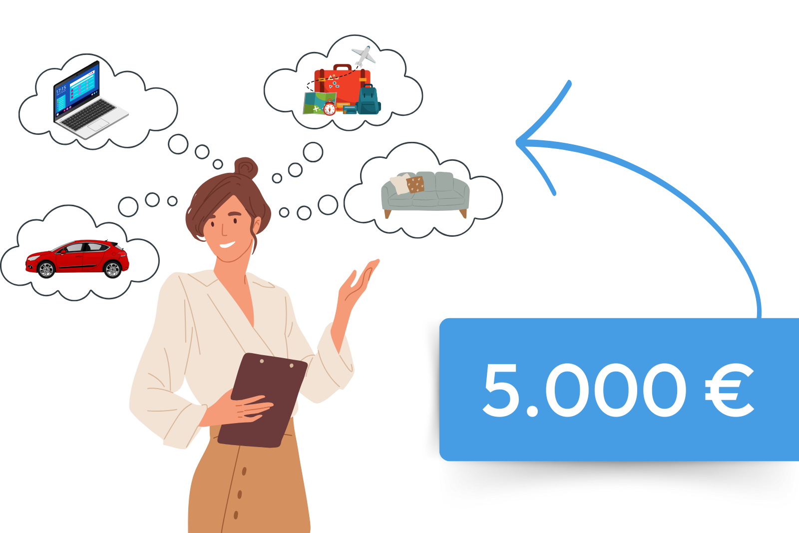 5000 kredit rate österreich
