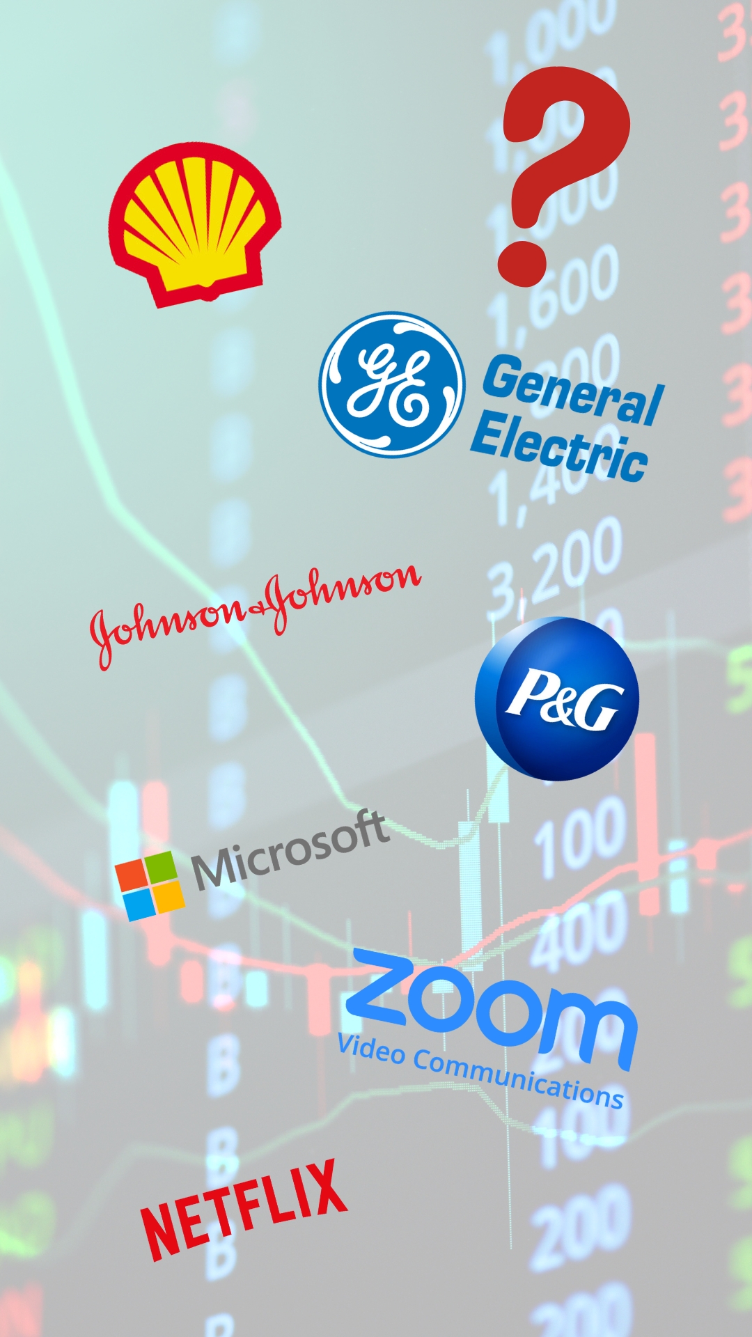 Aktien und Investmentchancen