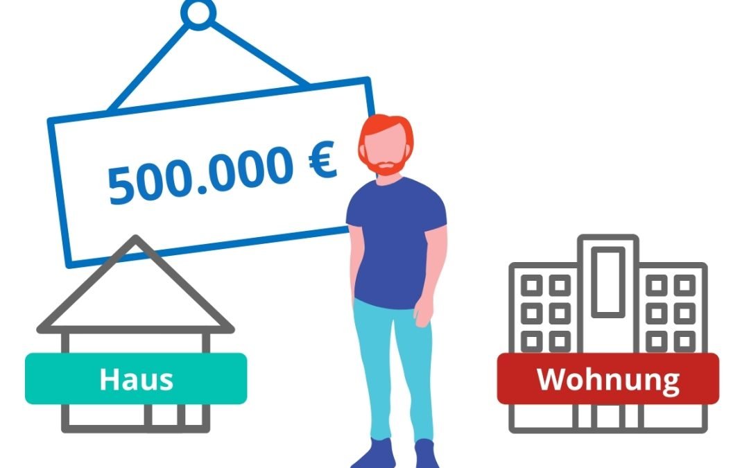 Wie erhalten Sie einen 500.000€ Kredit