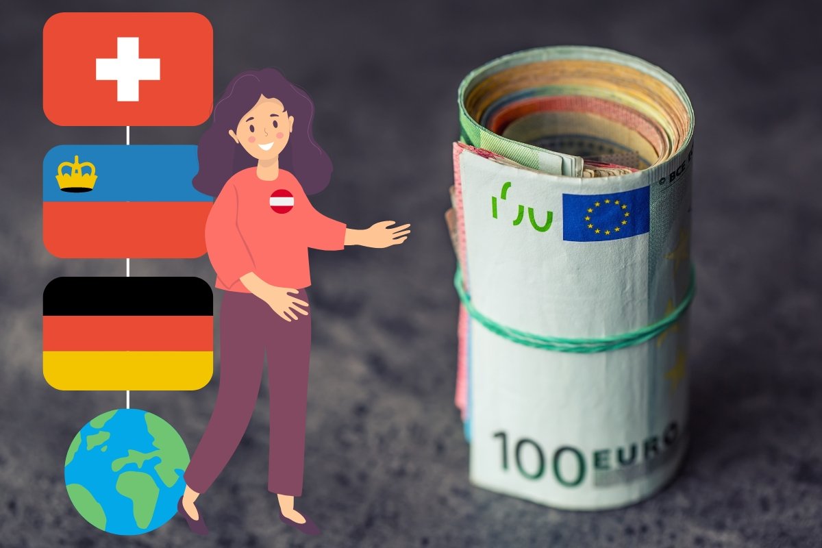 kredit als grenzgänger
