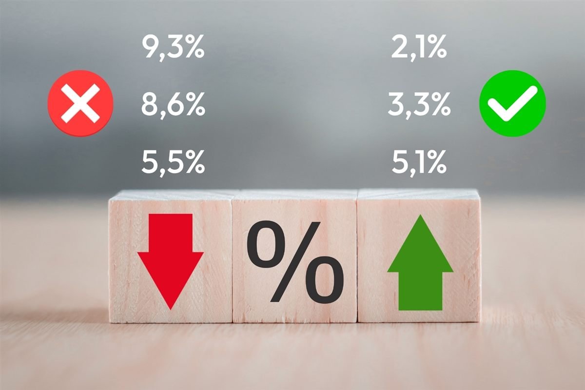 Kredit umschulden in Österreich — bestehende Kredite ablösen und monatliche Rate senken